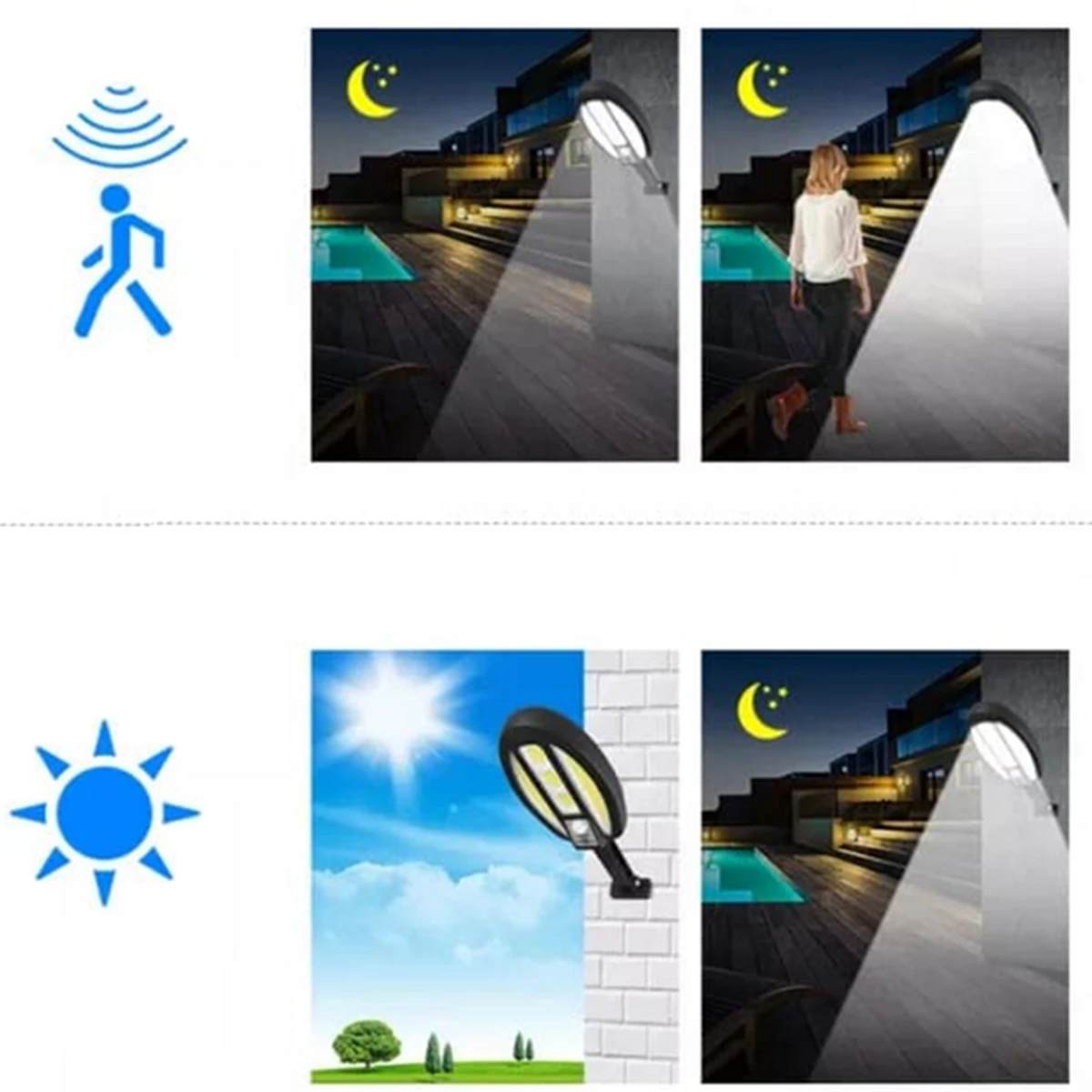 چراغ سنسور دار مدل WW-2188A