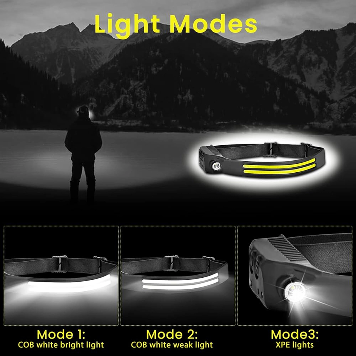 هد لامپ سنسوردار مدل YT200